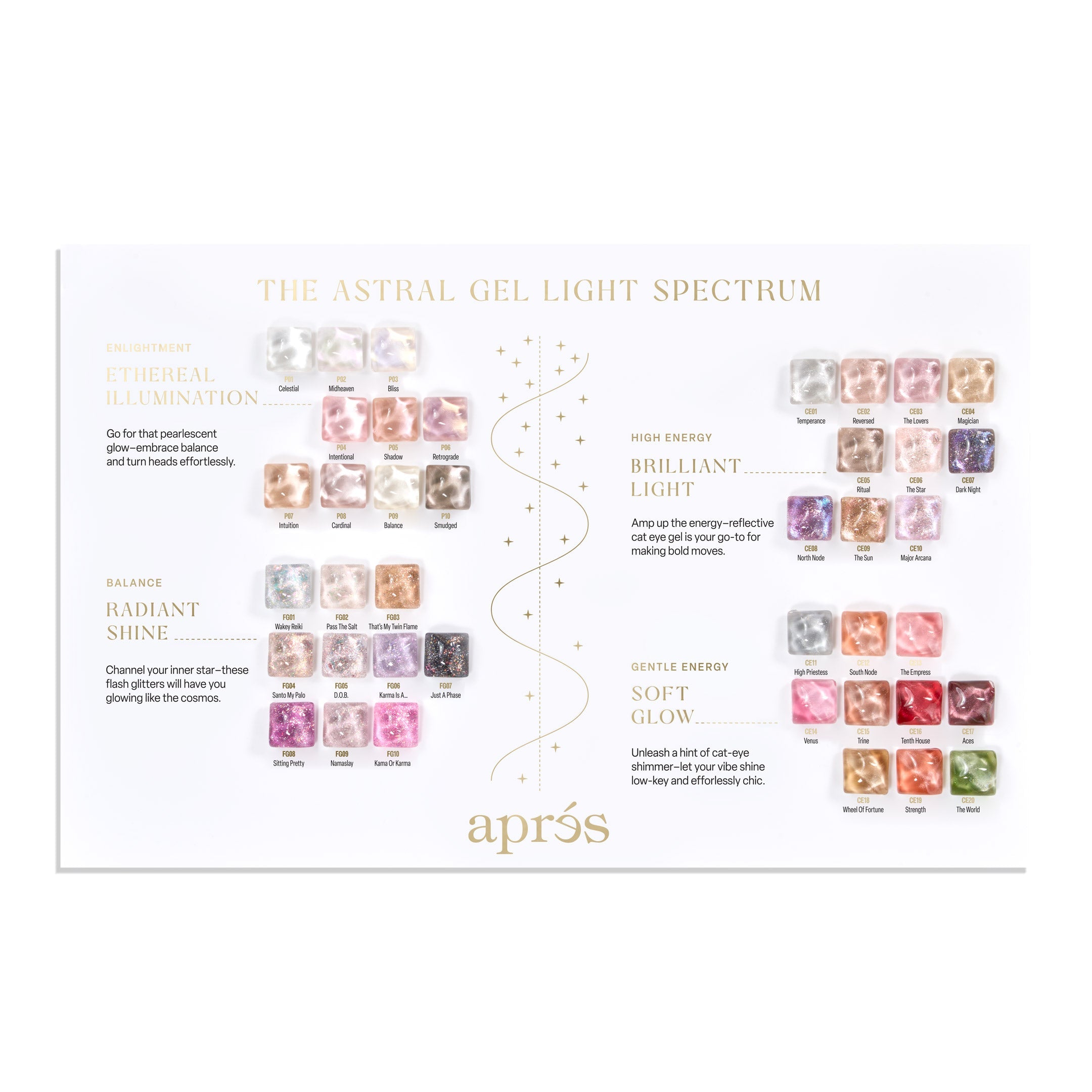 Apres Astral Gel - CE06 The Star